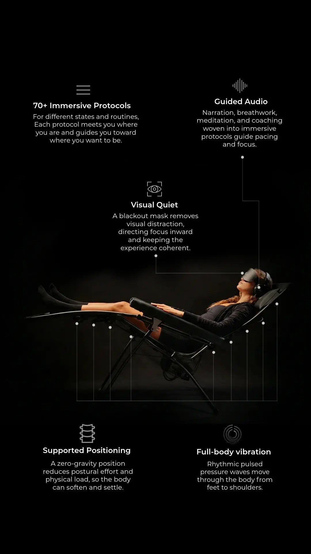 Four signals- how Shiftwave works-6